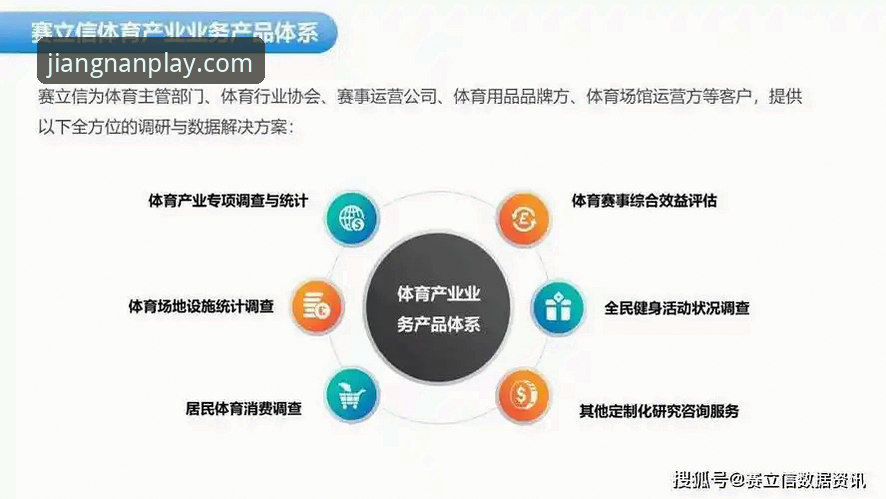 江南app数字体育 数字体育生态升级:江南体育平台最新动态解读