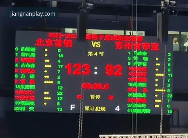 CBA季后赛观赛指南：山西2-0横扫青岛，江南体育平台深度解析比赛看点